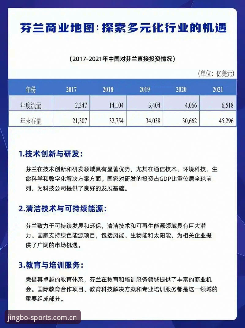 2026竞博体育竞猜 2026竞博体育竞猜完整操作教程:从注册到投注的全流程指南